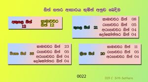 0022 සිත් සතර ආකාරය භූමීන් අනුව බෙදීම.jpeg